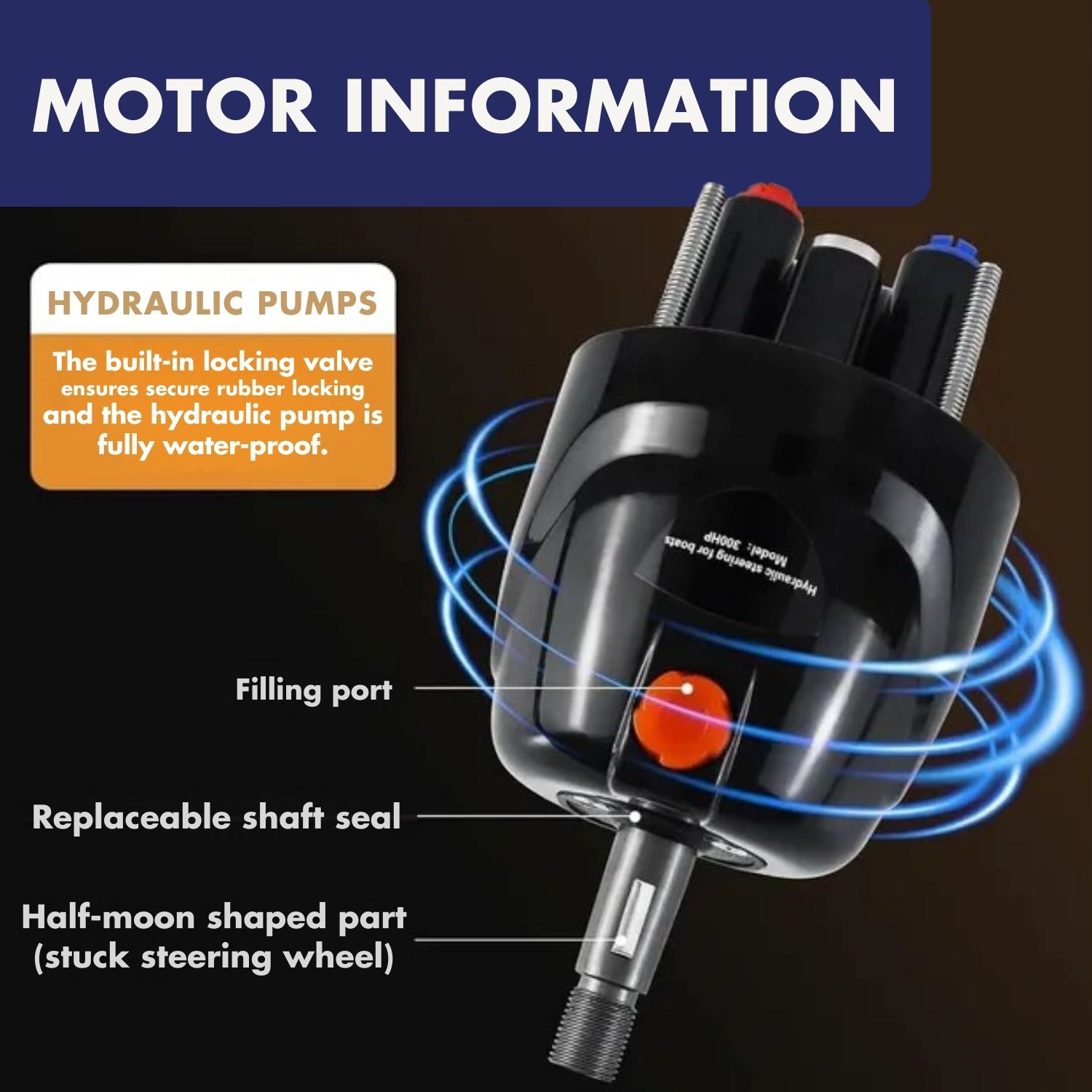 Helm Pump Details